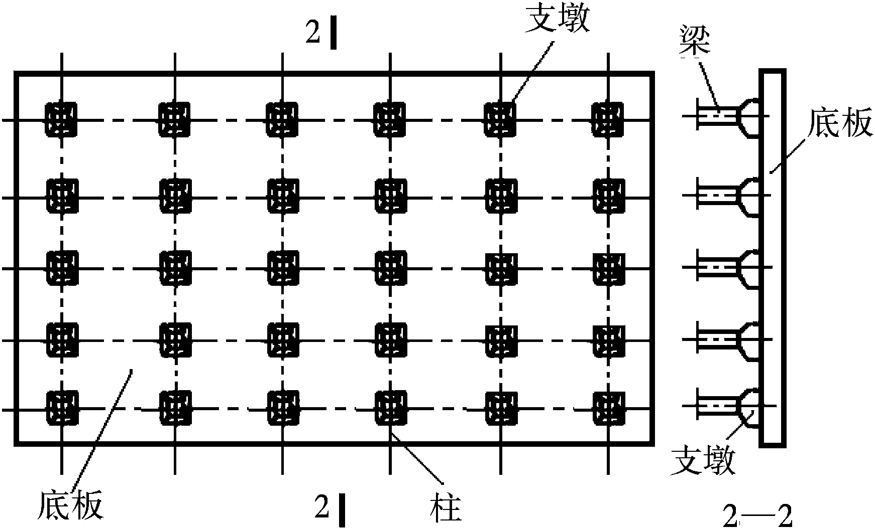 二、筏板基础